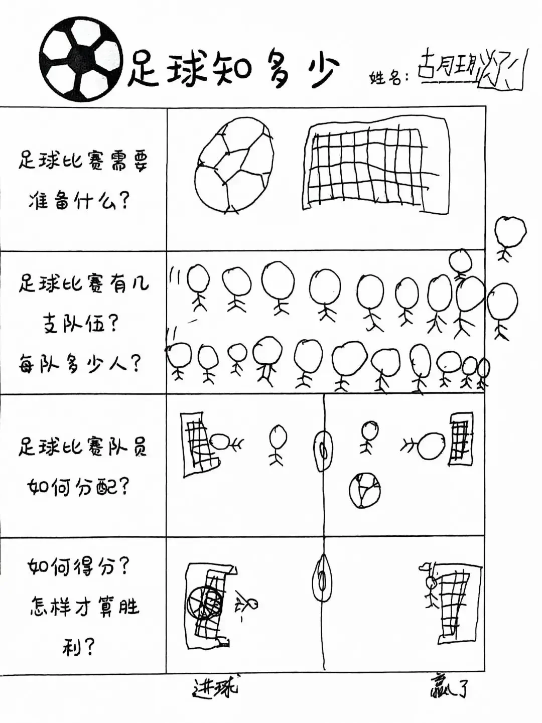 制定篮球交流计划以促进个人技能发展的方法_1